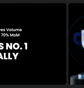 Gate's Nearly 70% MoM Growth in Derivatives Volume Tops Global Charts, Featured in CoinDesk’s Latest Report