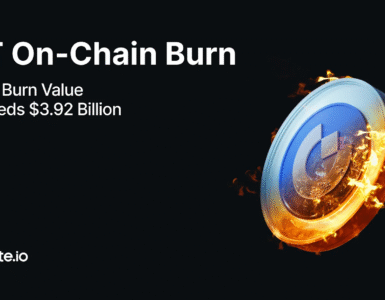 GateToken (GT) Burns 1,542,910.7518074 Tokens in Q1 2025, Steadily Reinforcing Long-Term Value