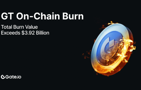 GateToken (GT) Burns 1,542,910.7518074 Tokens in Q1 2025, Steadily Reinforcing Long-Term Value
