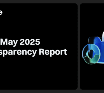 Gate Releases May 2025 Transparency Report: Brand Revamp Ignites Strategic Acceleration