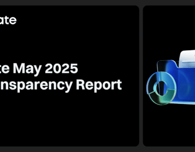 Gate Releases May 2025 Transparency Report: Brand Revamp Ignites Strategic Acceleration